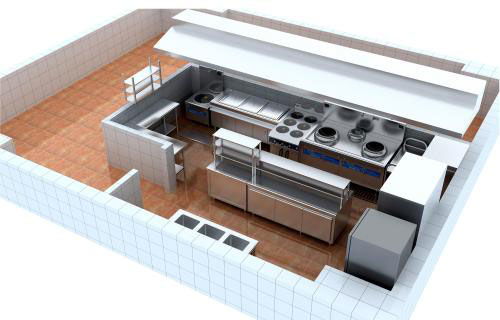 商用厨房加工设备的种类有哪些,2021厨房加工设备种类大全